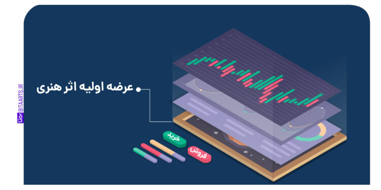 عرضه اولیه اثر هنری